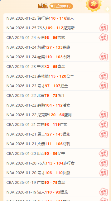 月月度最佳,球员榜单揭,晓于,pa真人,pa真人平台,pa真人电子游戏平台,PlayAce