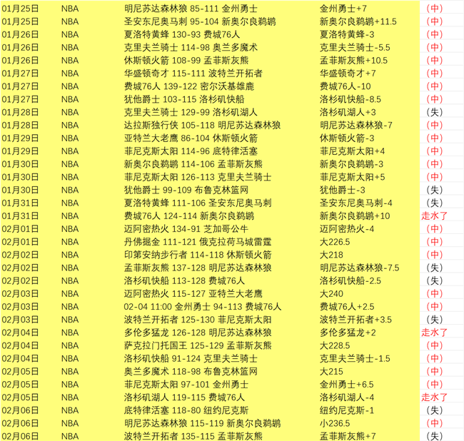 辉煌昨日战,果显,全天深耕研,pa真人,pa真人平台,pa真人电子游戏平台,PlayAce