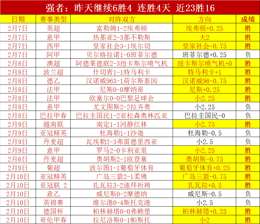 岁扣篮封神,场均得分双,位数,pa真人,pa真人平台,pa真人电子游戏平台,PlayAce