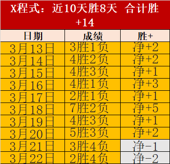 帕丘卡对决,普埃布拉,墨西联春赛,pa真人,pa真人平台,pa真人电子游戏平台,PlayAce