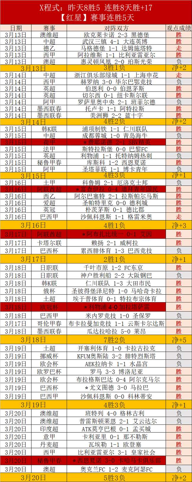 體育新聞,巴薩尋求引,進新後腰,pa真人,pa真人平台,pa真人电子游戏平台,PlayAce