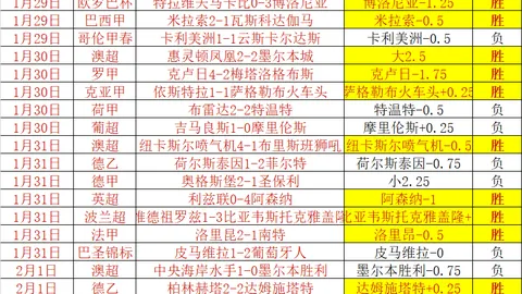 “官方确认：托莫里加入米兰，签约至2025”