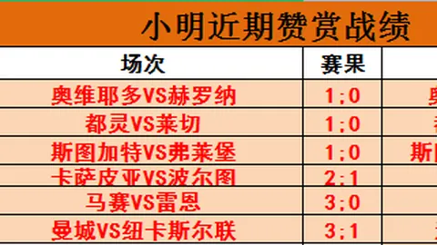 2025省港盃：港粤足球盛宴免费直播，港队今晚8时主场挑战广东队