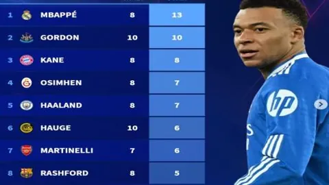 费兰-托雷斯：坚定信心成为巴萨首发箭头核心