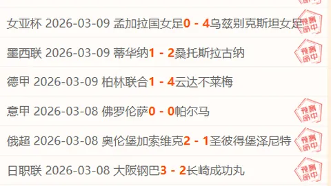 女子足球世界杯最佳射手一览