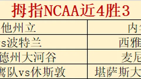 大乐透期号专家质合推荐，前区十码及日职乙比分分析